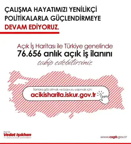 Türkiye'de 76 Bin İş İmkanı!